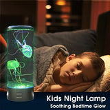 Electric Jellyfish Lava Lamp