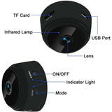 Mini Wireless Hidden Camera WiFi